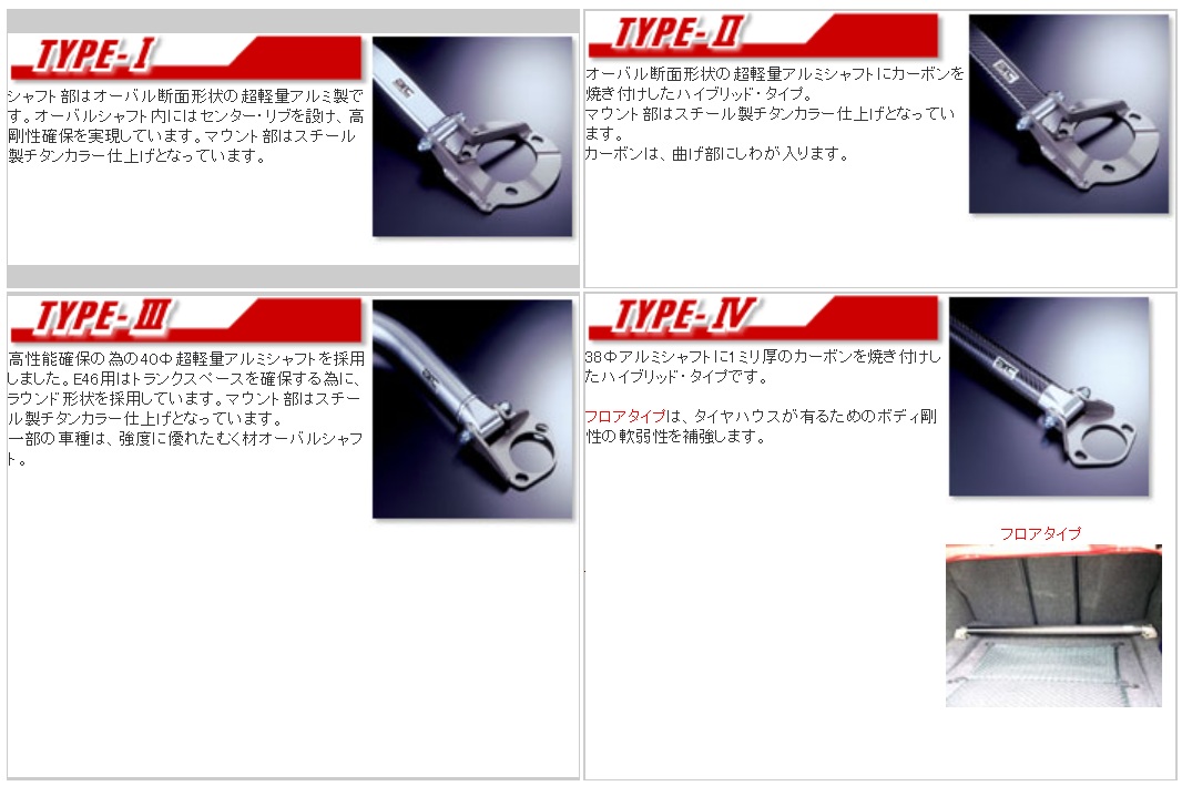 オートリファイン / ARC フロントトップブレース TYPE-F(PBS030) の
