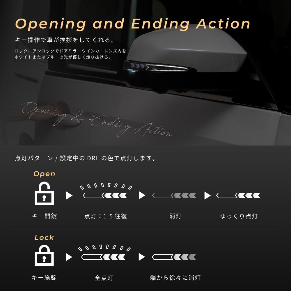 AVEST アベスト VerticalArrow Type α 流れるドアミラーウインカー
