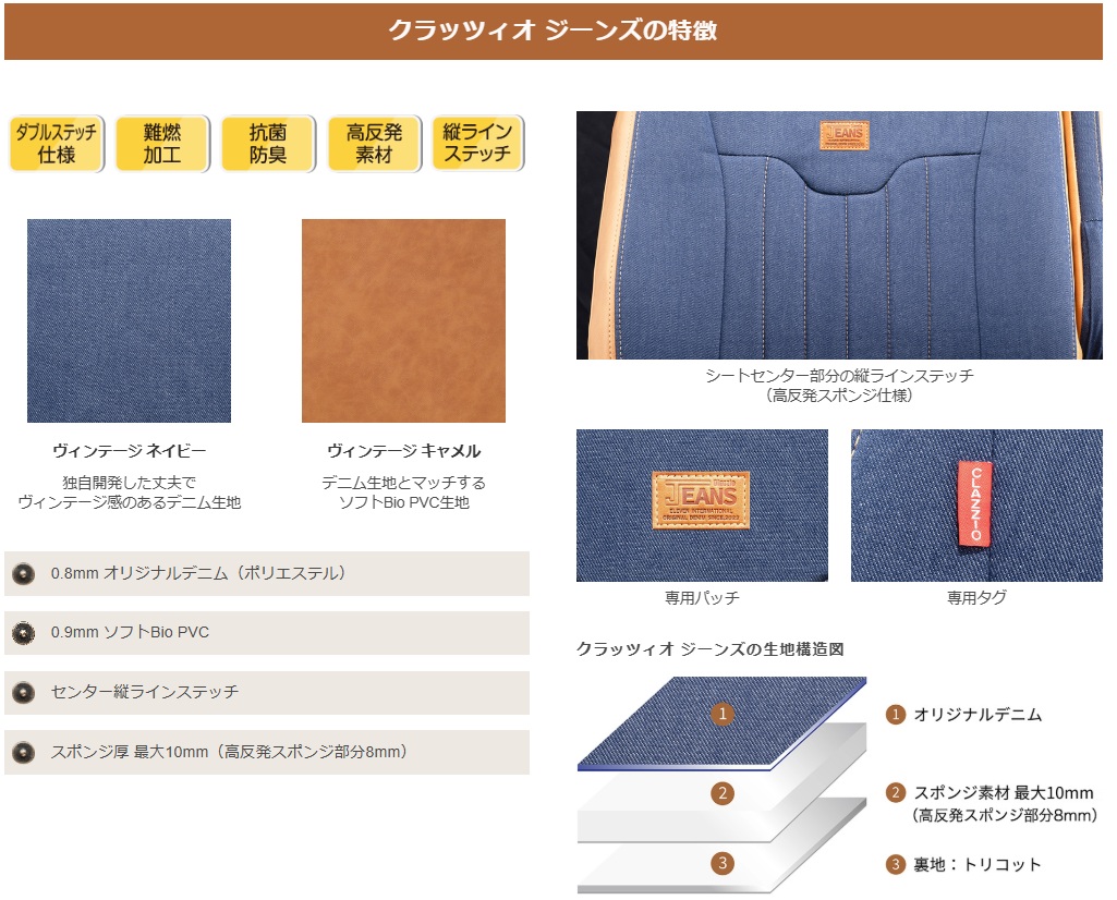 Clazzio（クラッツィオ） シートカバー ジーンズ 1台分 ヴィンテージ