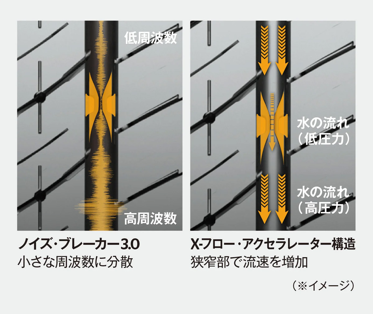 Continental コンチネンタル UltraContact UC7 タイヤ 1本 225/55R16 95W 品番:0312061の画像