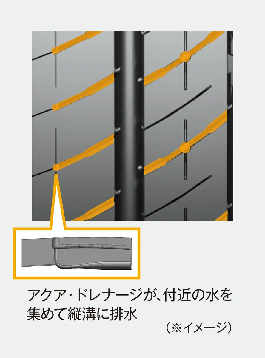 Continental コンチネンタル UltraContact UC7 タイヤ 1本 225/55R16 95W 品番:0312061の画像