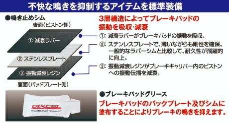DIXCEL（ディクセル） ブレーキパッド+ディスクローターセット KS