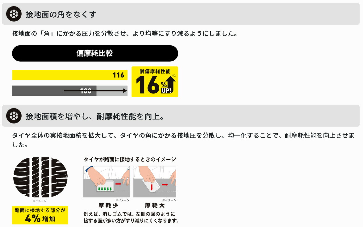 DUNLOP ダンロップ サマータイヤ 低燃費タイヤ エナセーブ EC204 185/55R16 4本 V 4リブパターン 185 55 16 夏タイヤの画像