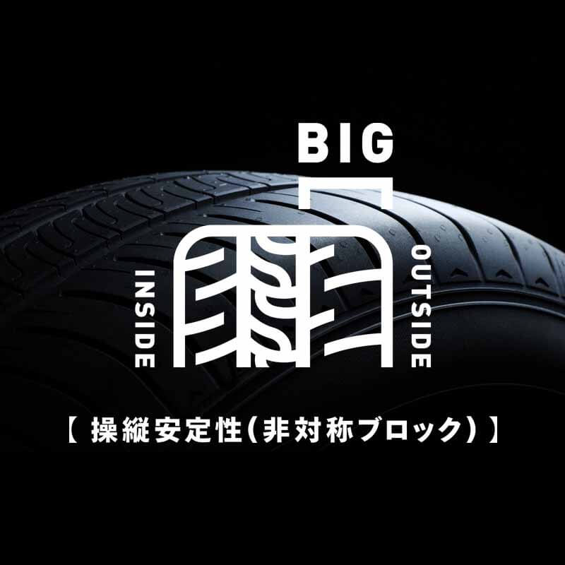 DUNLOP ダンロップ サマータイヤ 低燃費タイヤ エナセーブ RV505 205/65R15 2本 H 3リブパターン 205 65 15 夏タイヤの画像