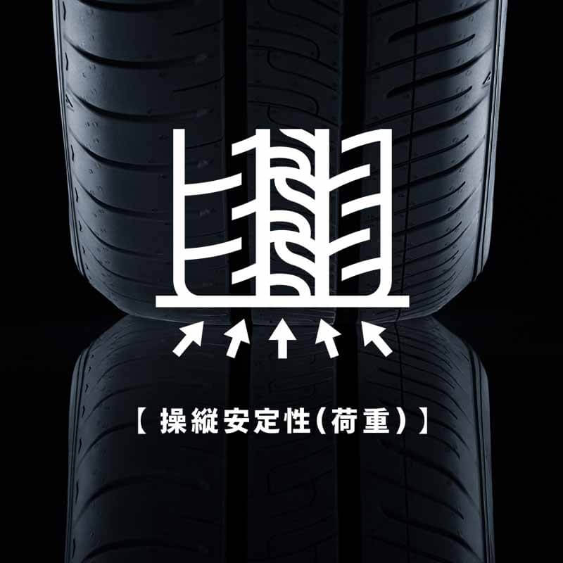 DUNLOP ダンロップ サマータイヤ 低燃費タイヤ エナセーブ RV505 205/65R15 2本 H 3リブパターン 205 65 15 夏タイヤの画像