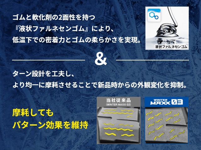 DUNLOP ダンロップ スタッドレスタイヤ 1本 145/65R15 72Q WINTER MAXX WM03 ウィンターマックス WM03 145 65 15 338870の画像