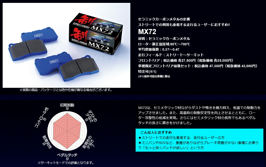 ENDLESS Racing MONO4&Racing MONO4r F&Rセット ランサー