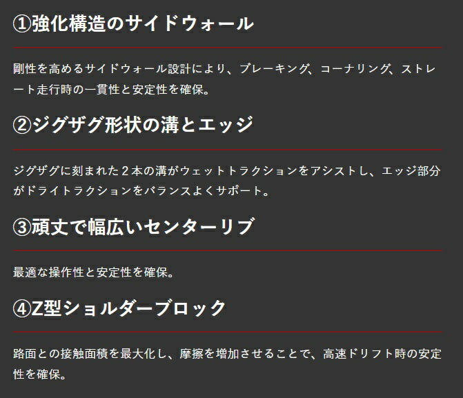 GRIPMAX/グリップマックス PUREGRIP RS Z-1 スポーツタイヤ 4本 275/35ZR19 100Y XL 6972435765929の画像