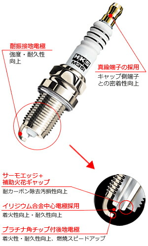 HKS SUPER FIRE RACING M...の詳細画像1