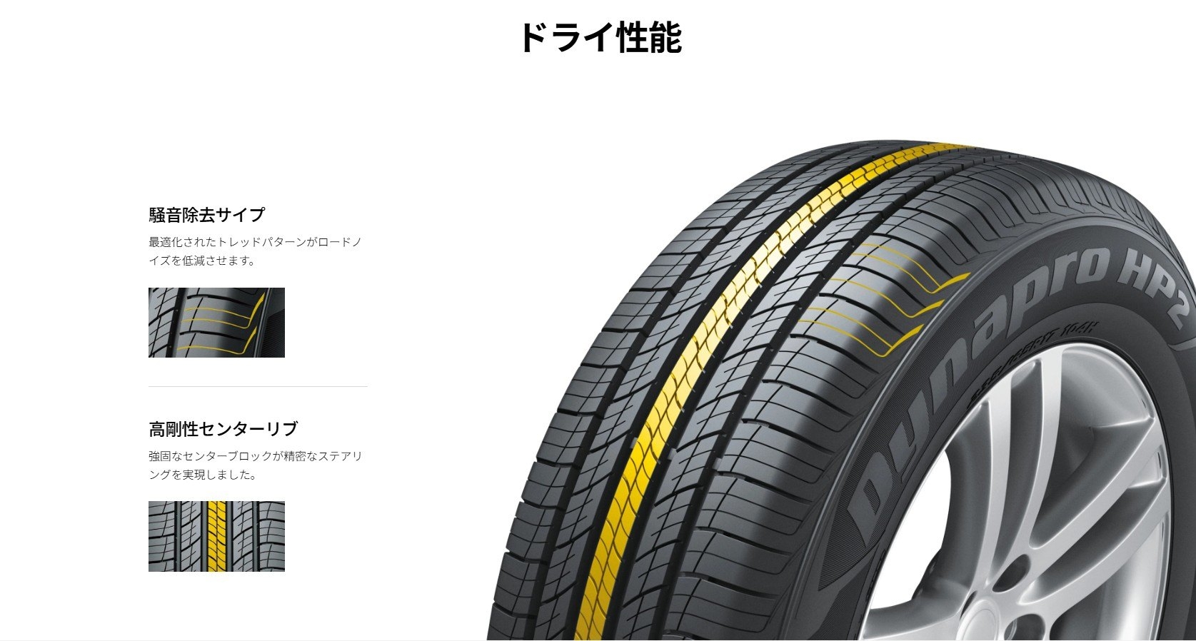 Dynapro Hankook/ハンコック HP2 175/80R15 90S M+S 4本 ダイナプロ Dynapro Hankook/ハンコック HP2 175/80R15 90S M+S 4本 ダイナプロ