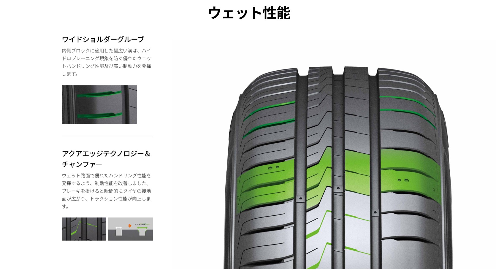KINERGY Hankook/ハンコック ECO2 185/65R14 86T 2本 キナジーエコツー