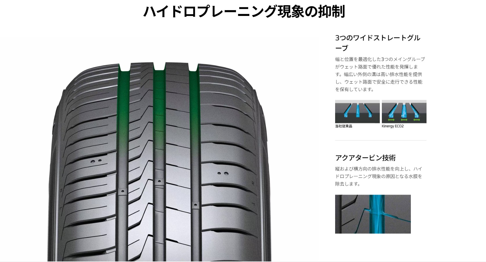 KINERGY Hankook/ハンコック ECO2 165/45R15 68V 4本 キナジーエコツー
