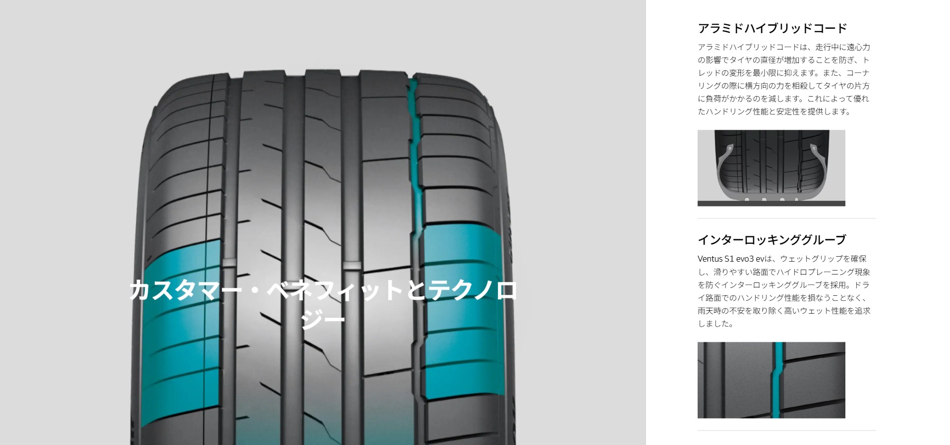 ventus Hankook/ハンコック Ventus S1 evo3 ev 235/50R20 100T 4本