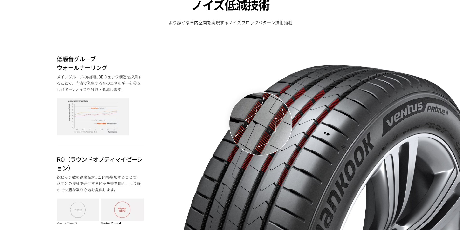ventus Hankook/ハンコック Ventus Prime4 225/50R18 99W XL 2本