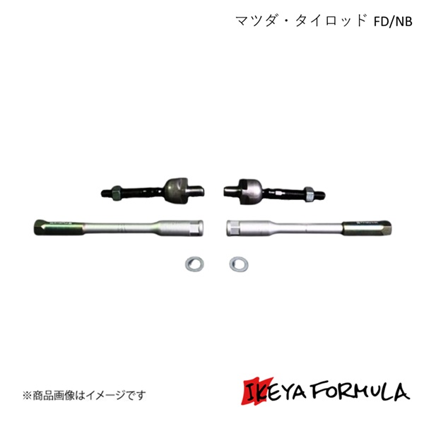 バナナワークス ナイスバスケットとプラムピィフロントキャリヤの