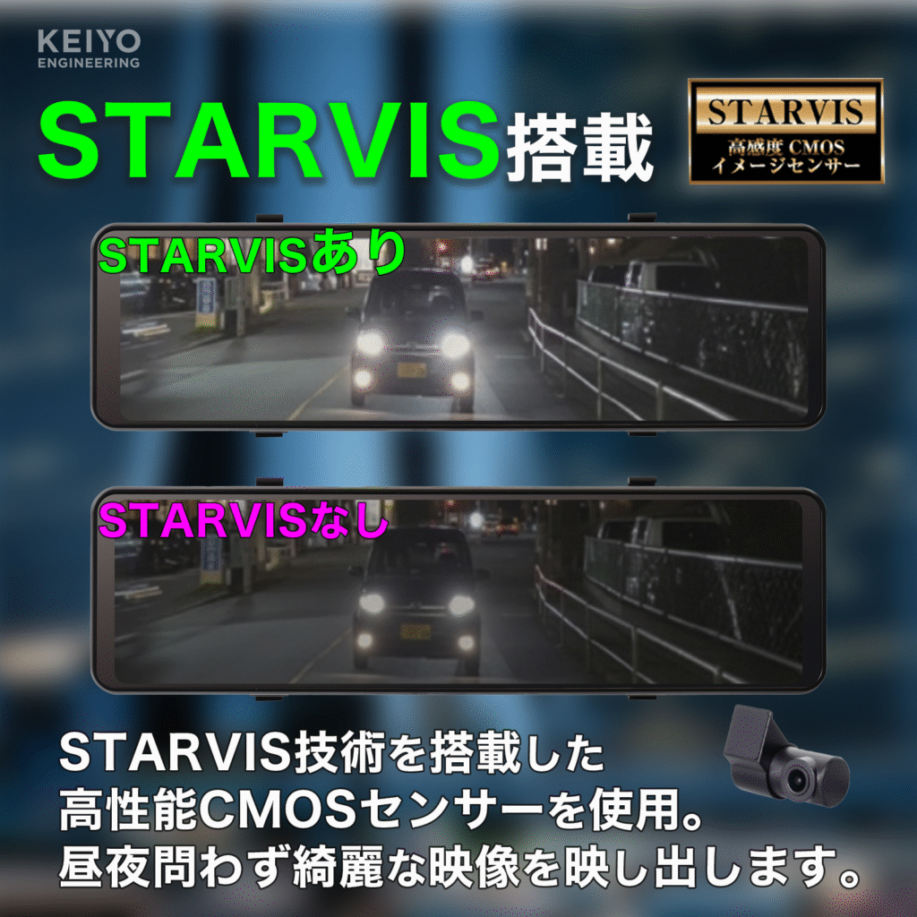 慶洋エンジニアリング KEIYO とにかく明るいデジタルバックミラー AN