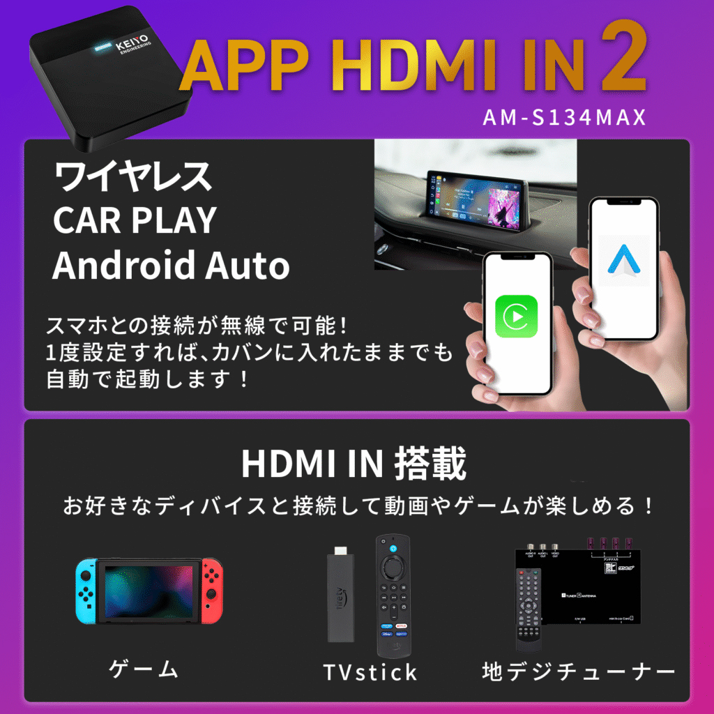 慶洋エンジニアリング KEIYO APP HDMI IN 2 AN-S134MAX : CARPLUS