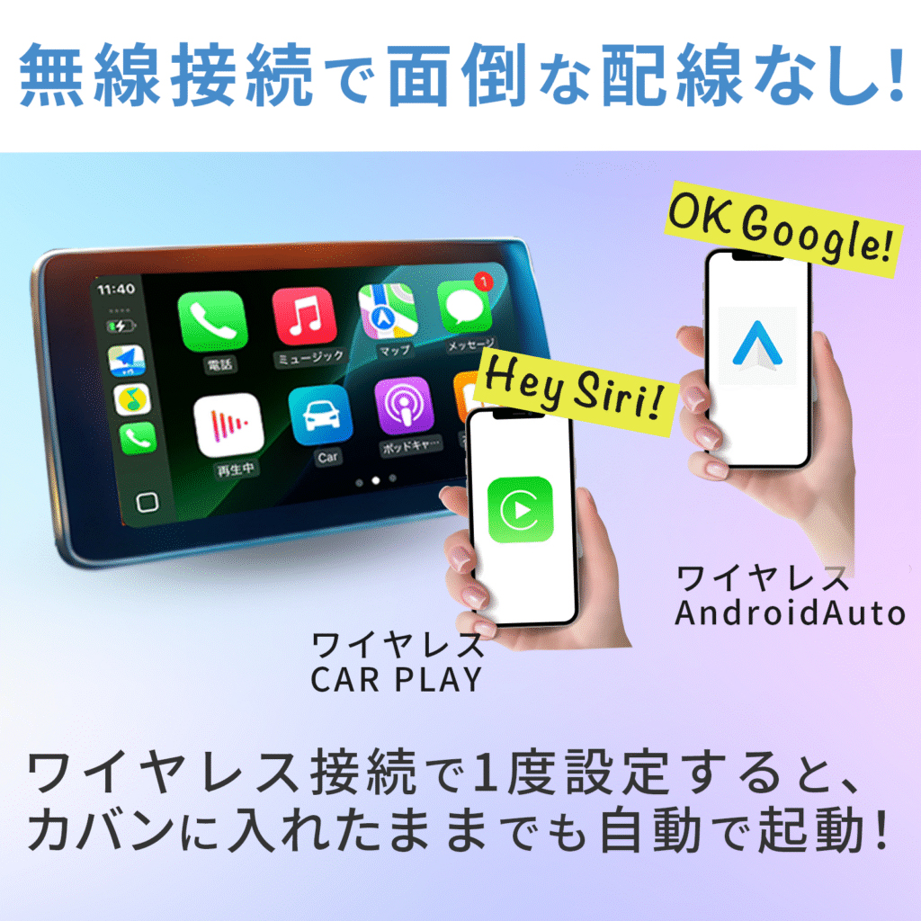 慶洋エンジニアリング KEIYO APP CAST Light AN-S149 : CARPLUS - 通販