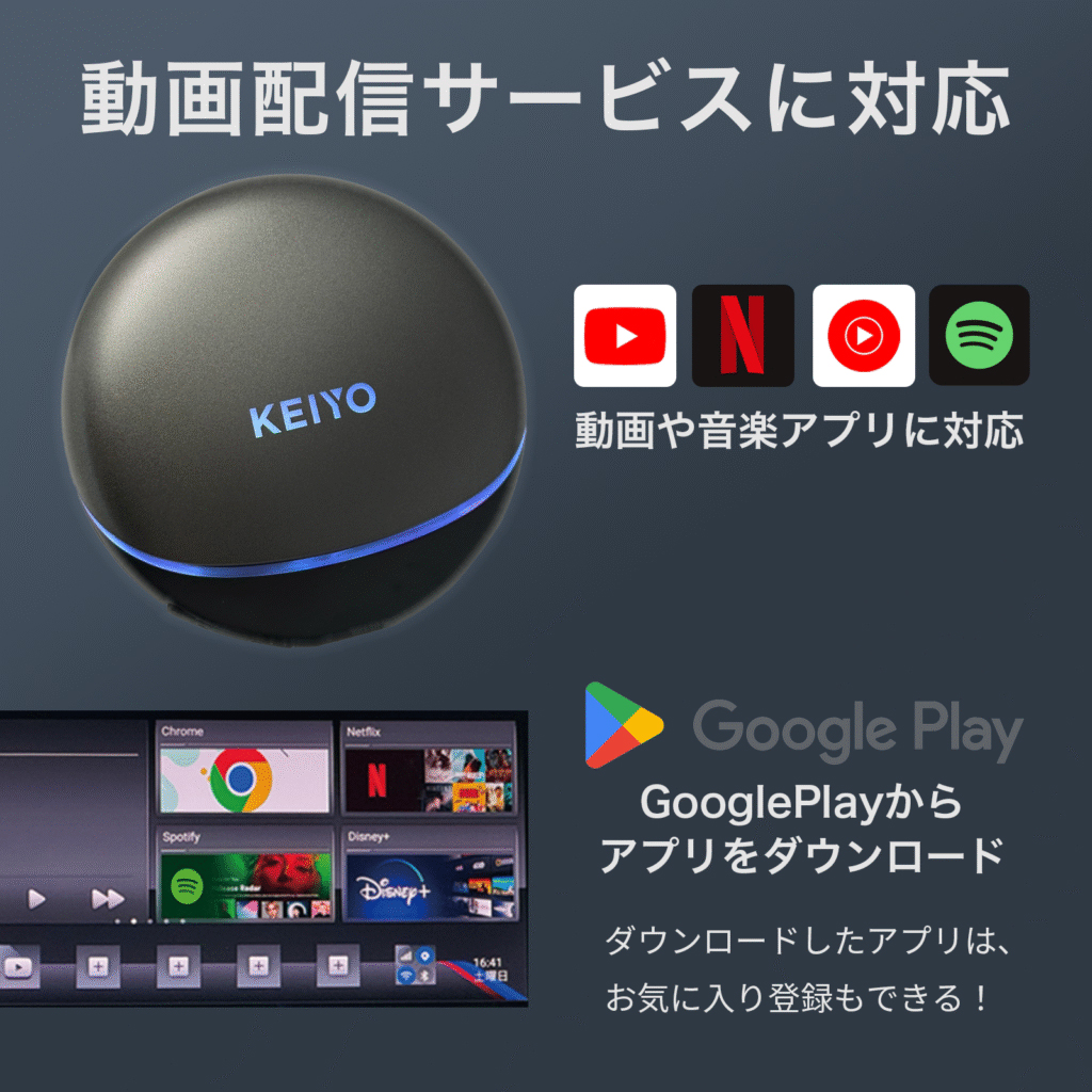 慶洋エンジニアリング KEIYO APP 無線カープレイ AN-S154 : CARPLUS