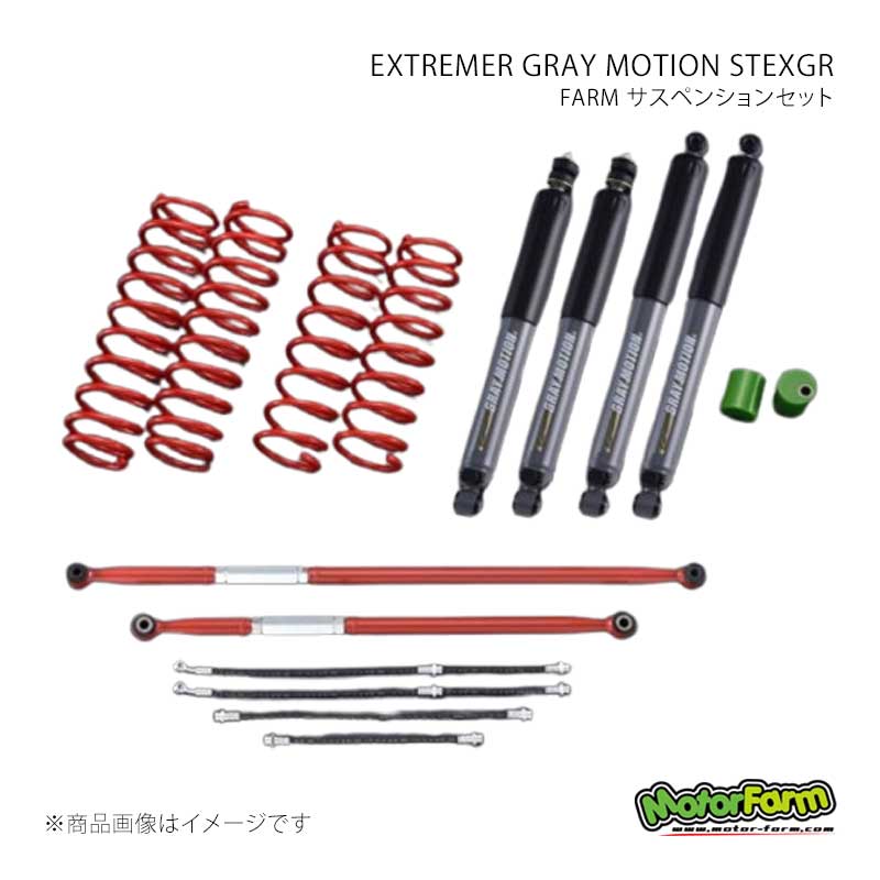 並行輸入品】 アテナ 79-80 カワサキ Z1000 コンプリートガスケット
