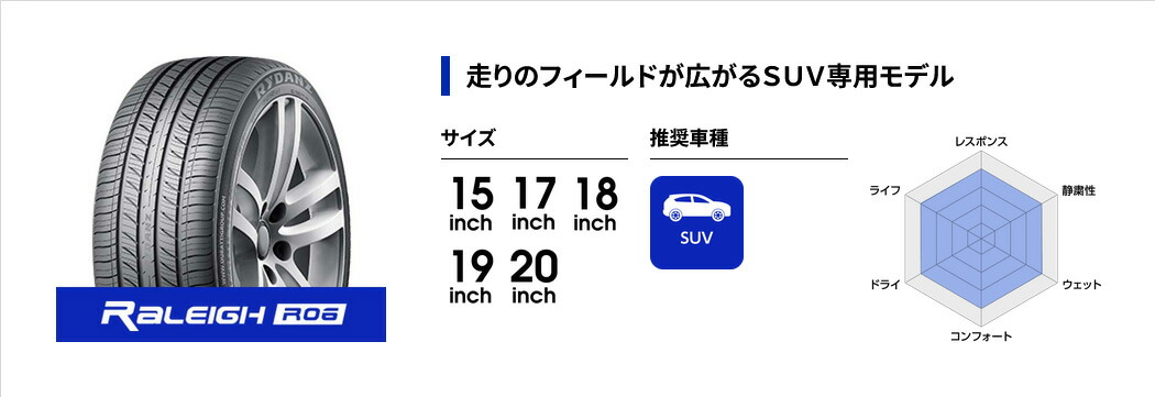 RYDANZ レイダン タイヤ 4本セット RALEIGH R06 275/55R20 117H XL Z0147×4 タイヤ単品の画像