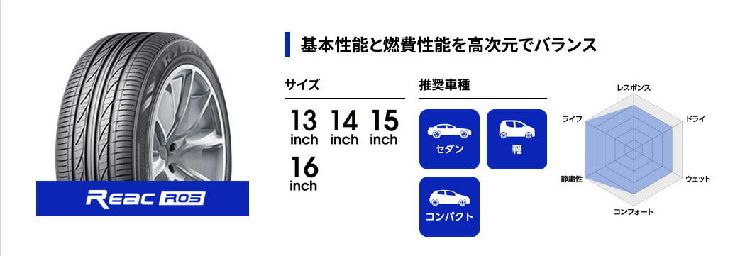 RYDANZ レイダン タイヤ 1本 REAC R05 205/55R16 94V XL Z0084 タイヤ単品の画像