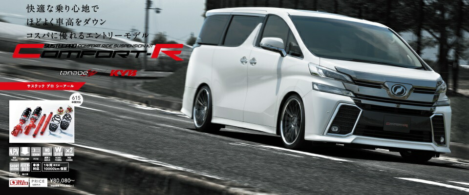 TANABE タナベ 車高調キット PRO CR タフト LA910S Gターボ 4WD 2020年06月〜(R2〜) CRLA910SK