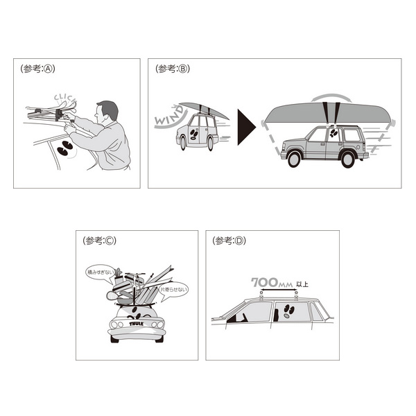 THULE（スーリー） フット＋バー 1台分セット エヴォレイズドレール+ 
