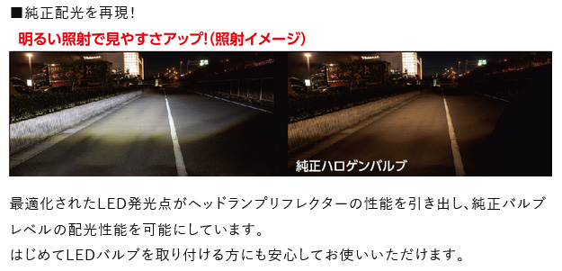 Valenti ヴァレンティ 純正交換LEDヘッド&フォグ RHシリーズ HB3/4 6500K ウィッシュ ZNE10G/ZNE14G 純正装着バルブ((Lo)HB4) LRH12-HB4-65_2