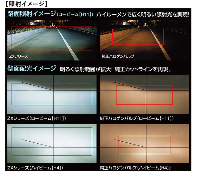 画像確認 Valenti ヴァレンティ ジュエルLEDヘッド ZXシリーズ H4HL 6200K ist