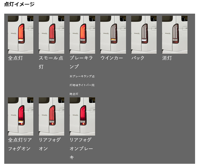 Valenti LEDテールランプREVO 左右セット TYPE2 ライトスモーク