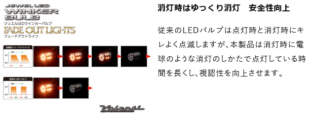 Valenti ヴァレンティ LEDウインカーバルブ フェードアウトライト T20 アンバー WF01-T20-AM_1