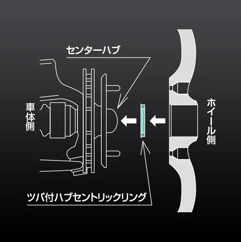 WEDS/ウェッズ GEAR BLUE LAB...の詳細画像1