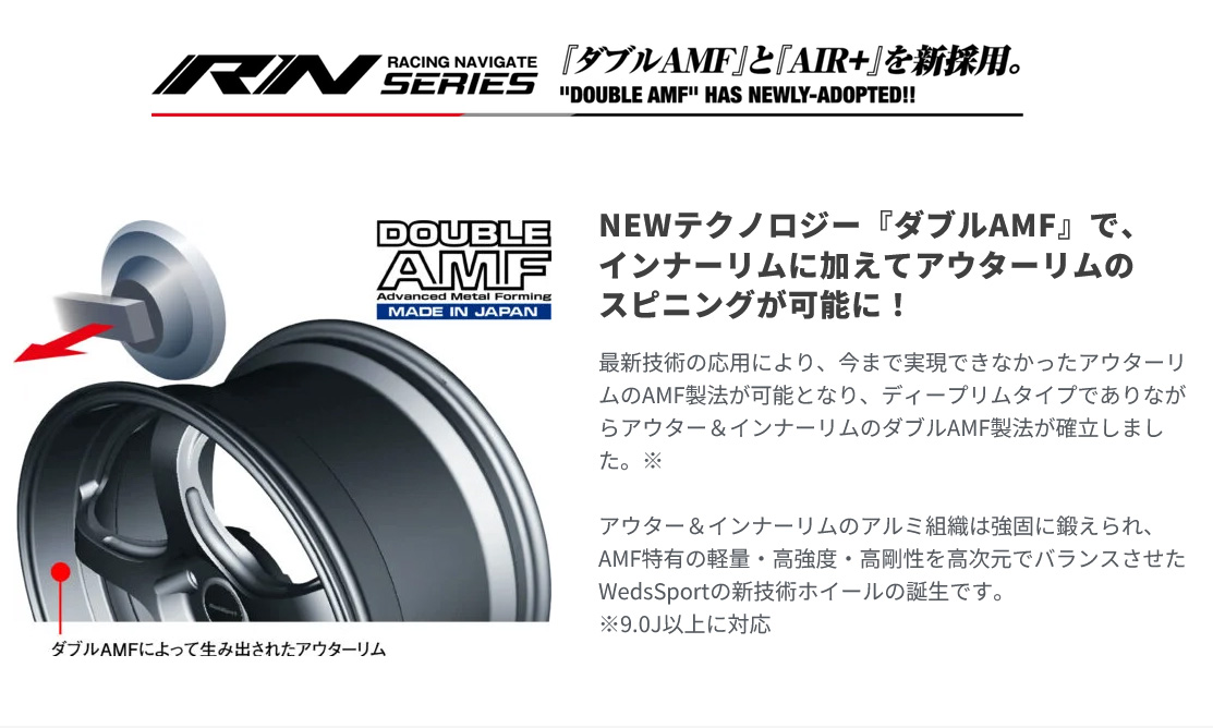 WEDSSPORT RN05M ウェッズスポーツ アールエヌ05エム ホイール 2本セット 0073655×2 【19×9.0J 5-112 INSET30 GLOSS BLACK】の画像
