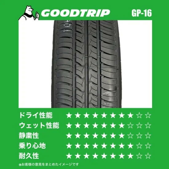 ZENEW ゼニュー GOODTRIP タイヤ単品 1本 225/45ZR18 GR-66の画像