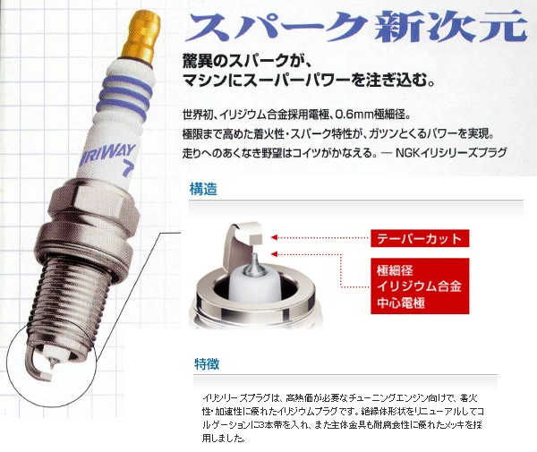 在庫あり NGK イリウェイ7 IRIWAY7 BKR○Eタイプ ストックNO.4558 6本セット 日本特殊陶業 イリシリーズ プラグ 高熱価  チューニングエンジン向け :iriway7-6pset:カープロ Yahoo!店 - 通販 - Yahoo!ショッピング