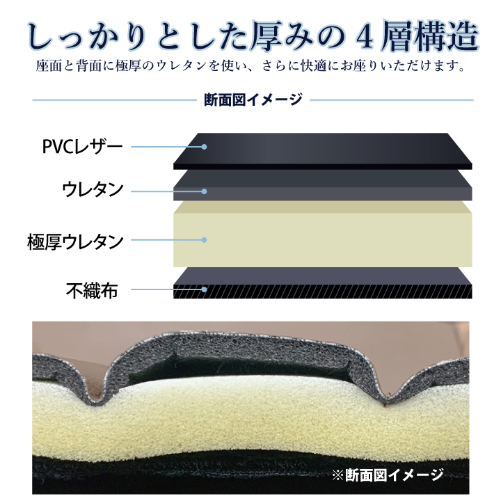 z-style ダイハツ アトレーワゴン シートカバー アイコニック21 z-style ダイハツ アトレーワゴン シートカバー アイコニック21