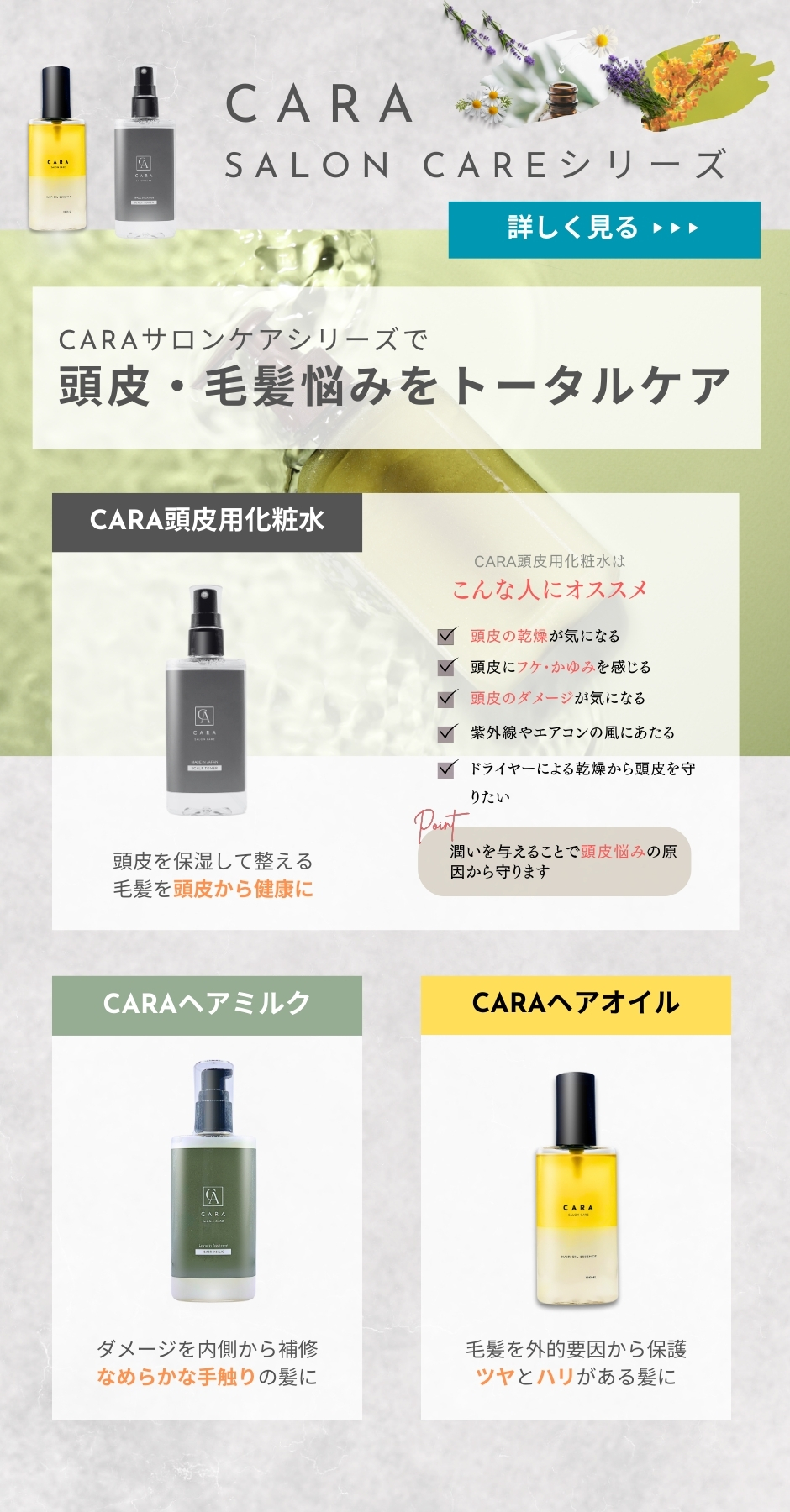 CARA 練り香水 メンズ レディース 35g 香水 ペアー シトラス