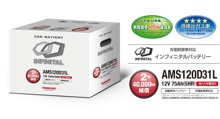 送料無料 レクサス Ls460適合バッテリー インフィニタル Ams1d31l 充電制御車対応 互換バッテリー 95d31l 105d31l 115d31l 最安値 Www Muslimaidusa Org