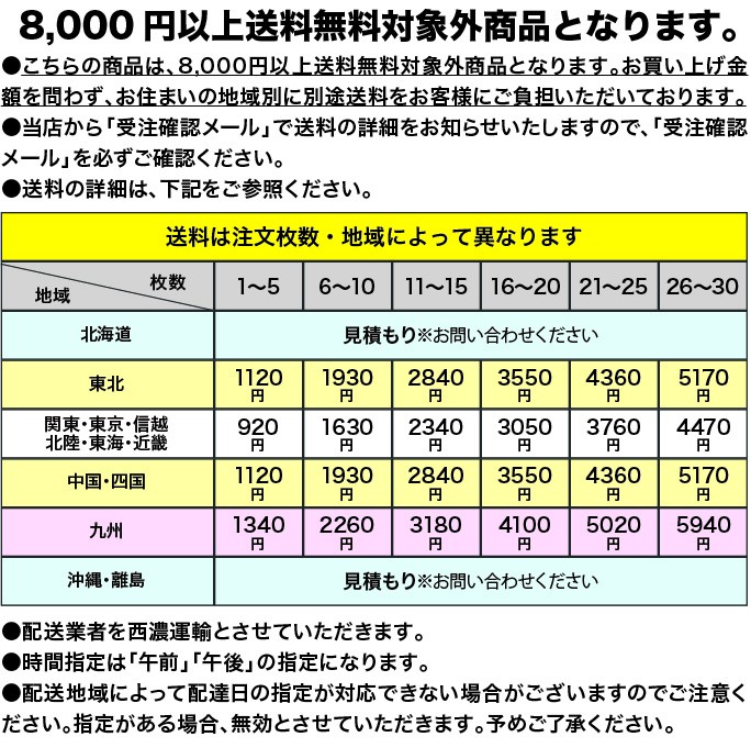 アランアラン 屋根材 1ｍ分 藁 かや かやぶき屋根 海の家 南国 ガゼボ