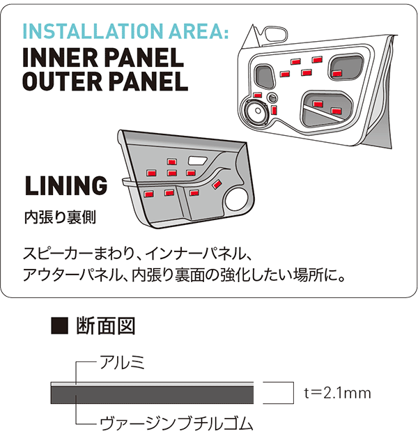 オーディオテクニカ/ audio-technica アウター/インナーパネル/内張り裏側用高比重制振剤/トータル ドアチューニング材 AT7582R  20枚入り :AT7582R-package:カーオーディオ通販ネットワン - 通販 - Yahoo!ショッピング