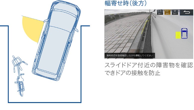 アルパイン/ALPINE トヨタ30系アルファード/ヴェルファイア専用 HDRマルチビュー・サイドカメラ HCE-CS2000-AV :HCE- CS2000-AV:カーオーディオ通販ネットワン - 通販 - Yahoo!ショッピング