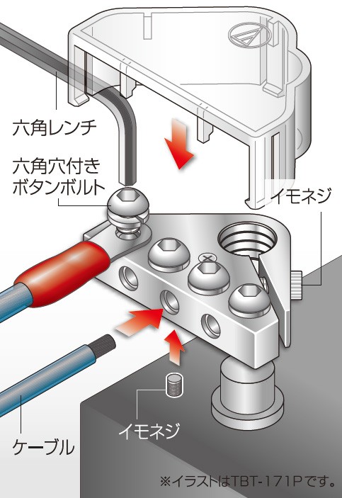 オーディオテクニカ レグザット/audio-technica Rexat 5層コーティング