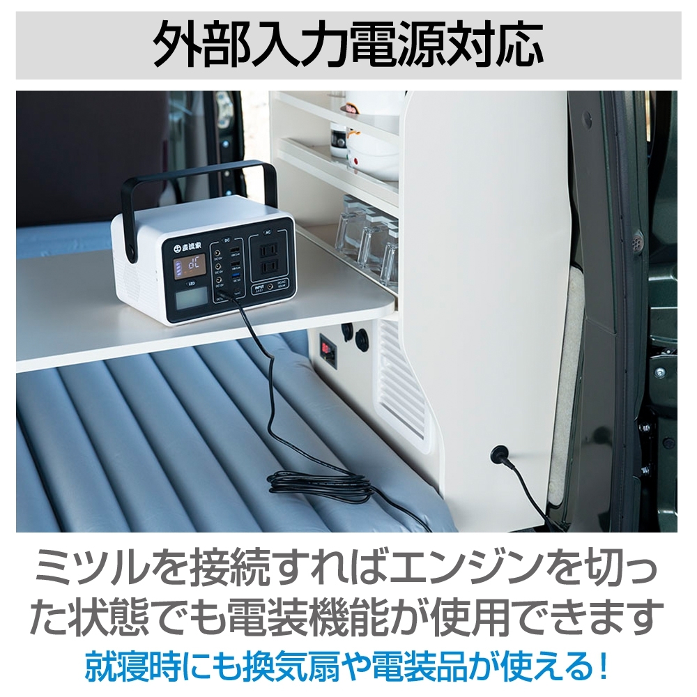 ブランドショッパー付き】 エブリィ バン カスタム エブリィバン da17v