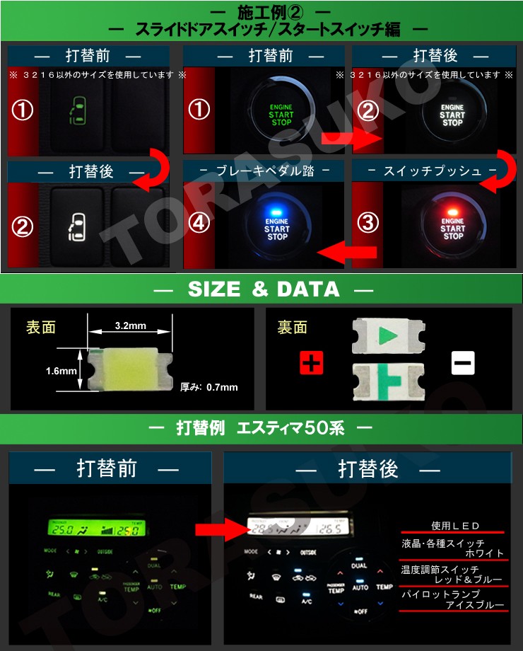 LEDチップ 3216 ホワイト 白 10個セット SMD LED 打ち