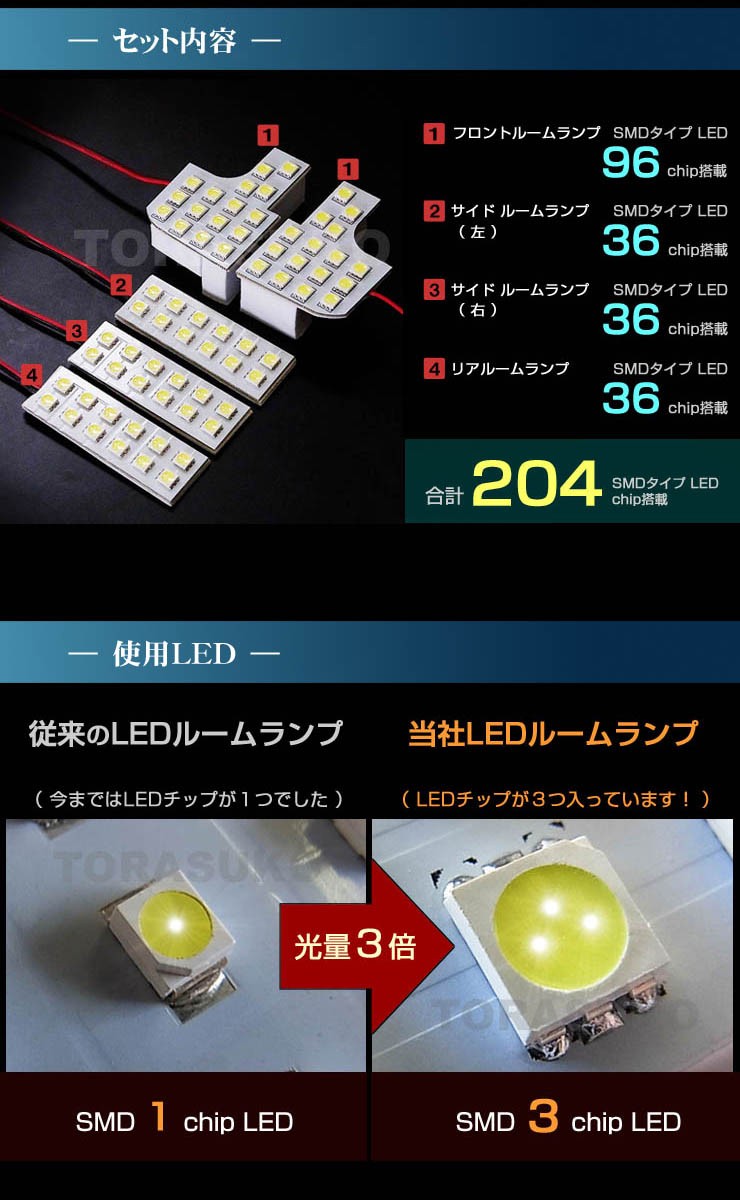 ハイゼット キャディー LED ルームランプ ぴったり設計サイズ