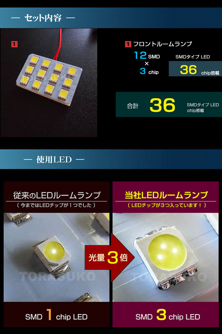 コペン COPEN LEDルームランプ LA400K Robe Cero XPLAY GRSRORT