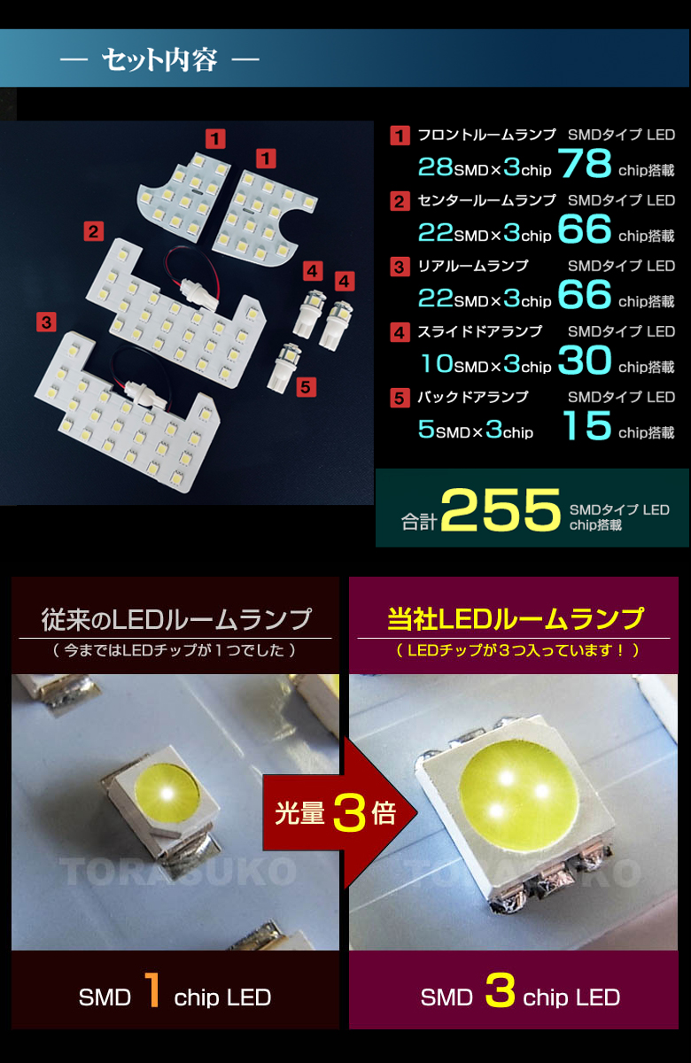 ファッションなデザイン ステップワゴン スパーダ ＬＥＤ ルームランプ RP1 RP2 RP3 RP4 RP5 ぴったり設計サイズ ＳＴＥＰＷＧＮ  ＳＰＡＤＡ すてっぷわごん 配送料無料 gulf-loans.com