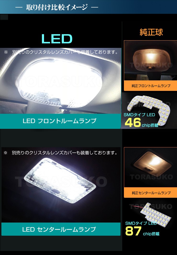 ＮＶ１００ クリッパーリオ ＬＥＤ ルームランプ ハイルーフ車