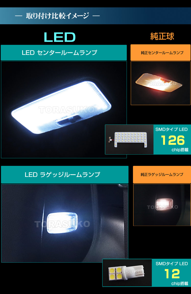 アクア LED ルームランプ MXPK10 MXPK11 MXPK15 MXPK16 AQUA ぴったり